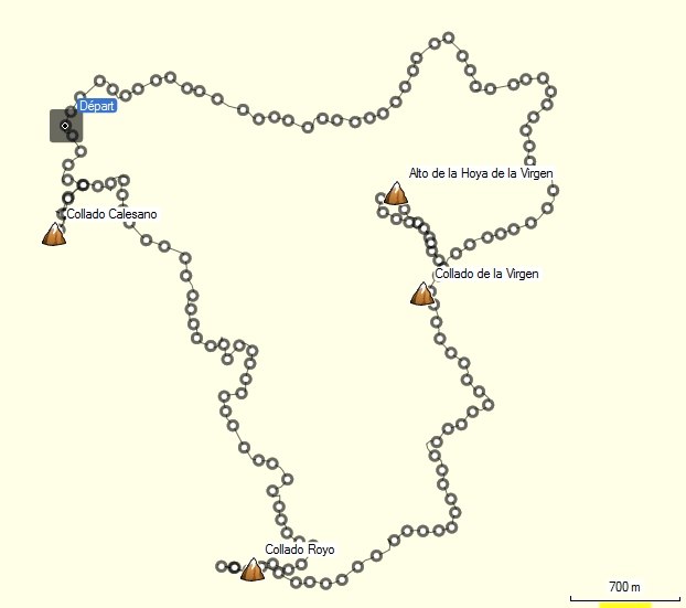 Parcours