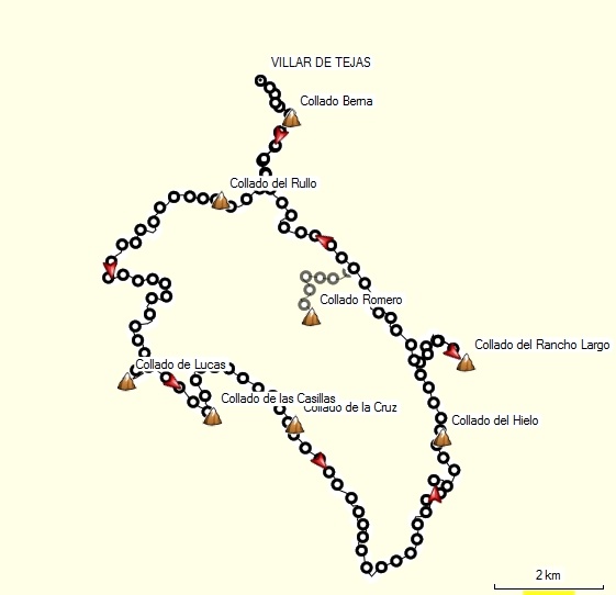 Parcours