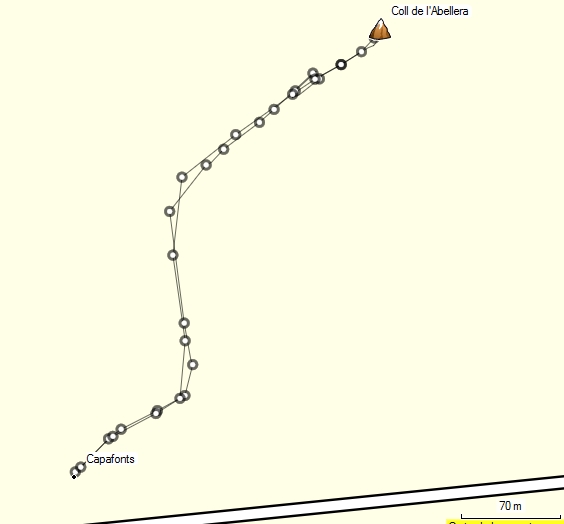 Parcours