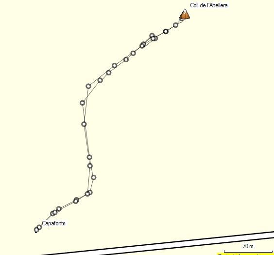 Parcours