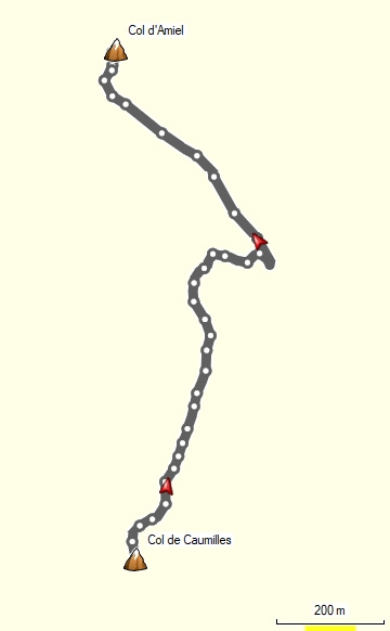 Relevé GPS