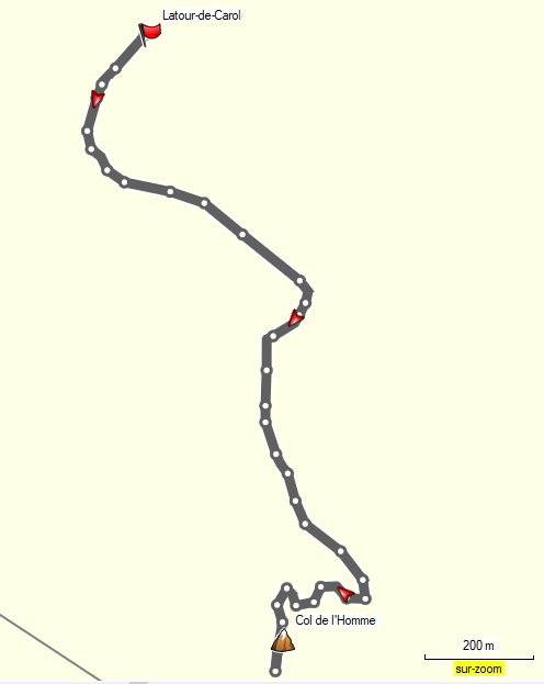 Relevé GPS