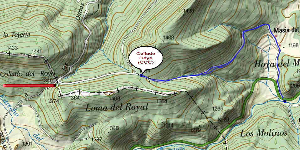 Parcours