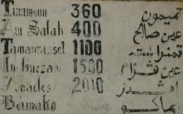 Distances Distances Tamarasset 1100 km Bamako...