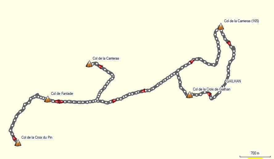 Parcours