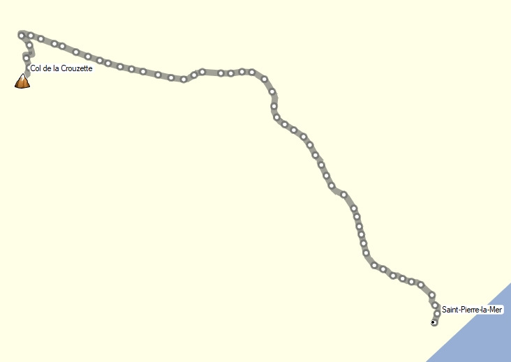 Relevé GPS