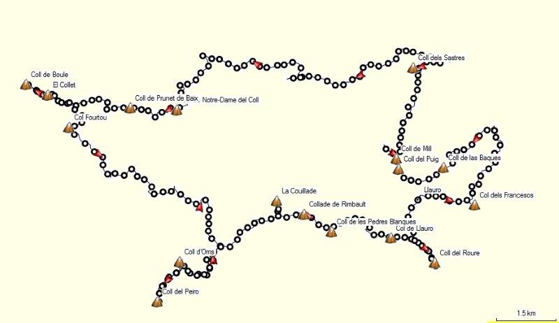 Parcours