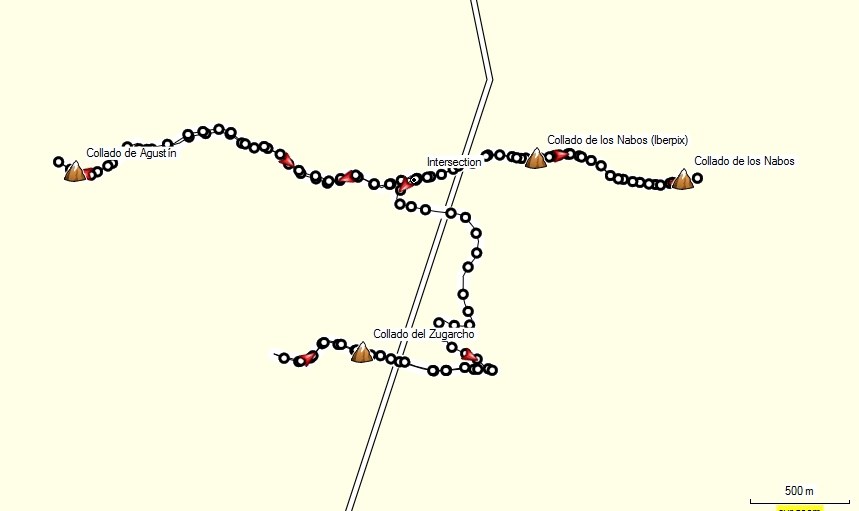 Parcours