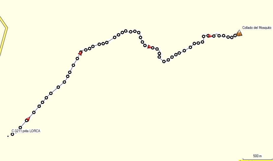 Parcours