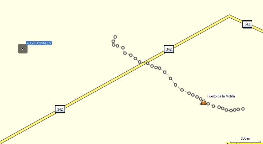 Parcours