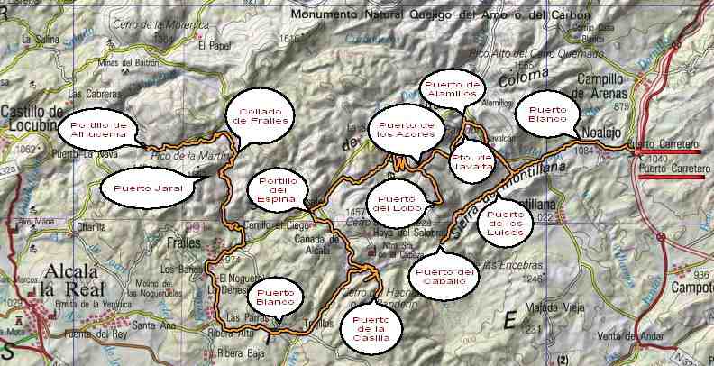 Parcours