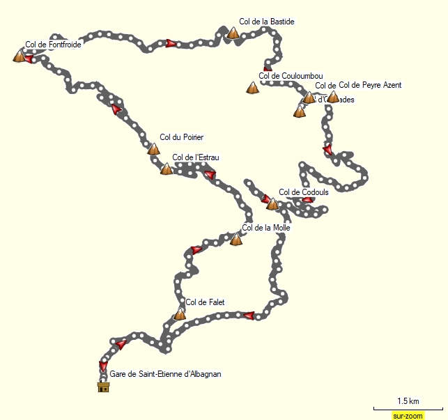 Parcours