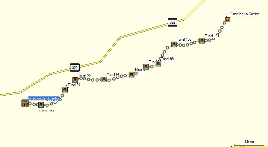 Parcours