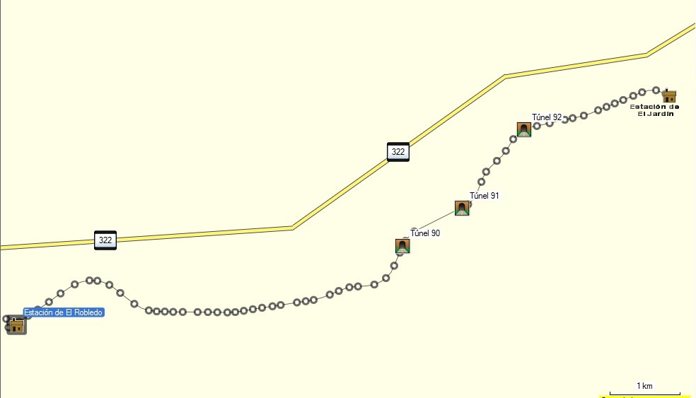 Parcours