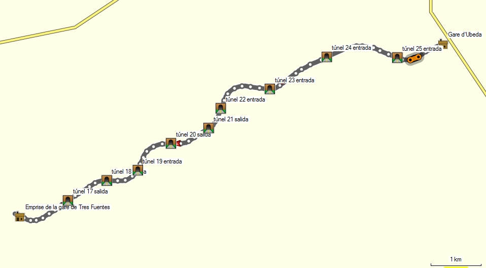 Parcours