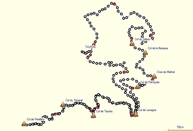 Parcours