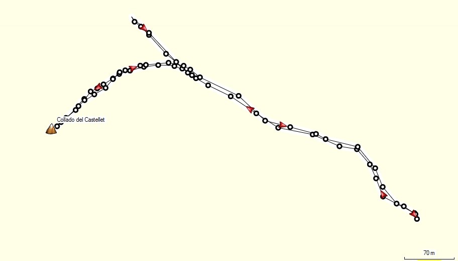 Parcours