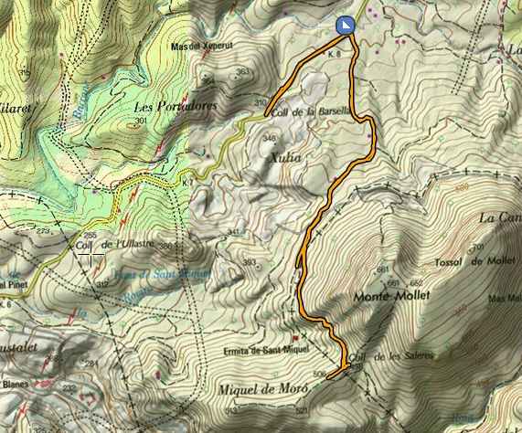 Parcours