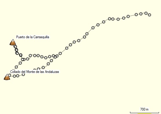 Parcours