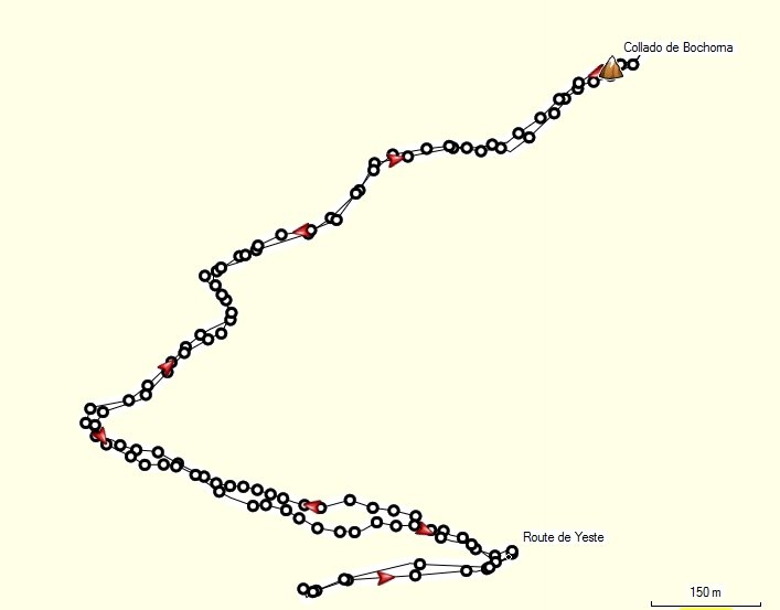 Parcours